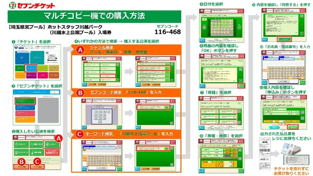 川越水上公園プールを現金で購入したい人は、セブン-イレブン一択！